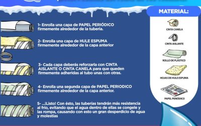 Recomienda JCAS proteger tuberías para evitar congelamiento y roturas durante temporada invernal